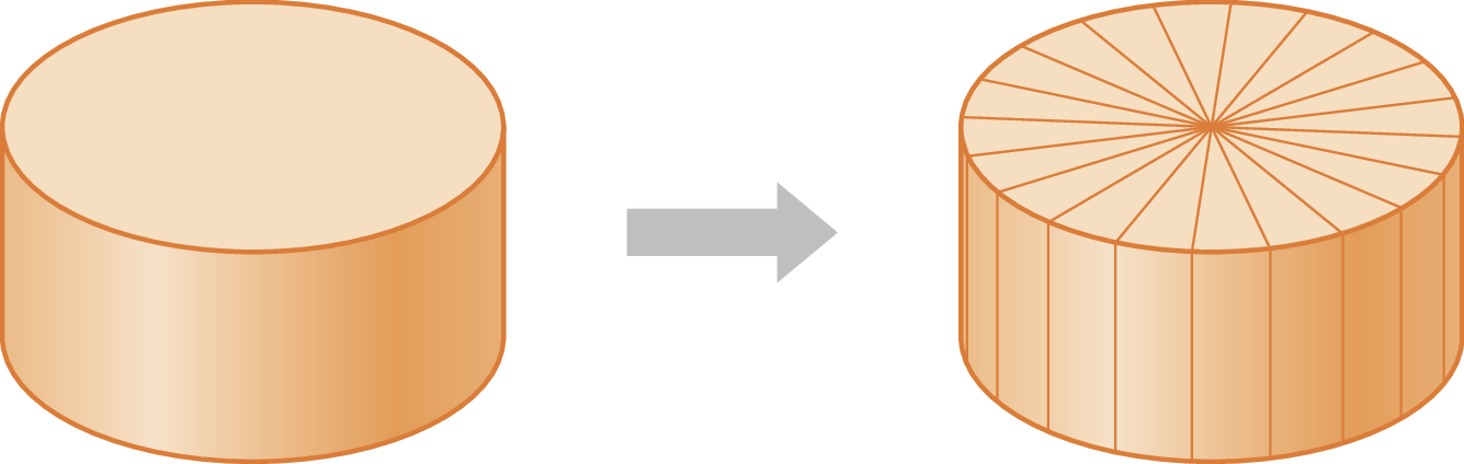 Esquema. Cilindro alaranjado. Seta para a a direita. À direita o mesmo cilindro com a dividido em 20 partes iguais, seguindo a divisão dos setores da base da ilustração anterior.