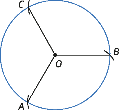 Figura geométrica. Figura anterior com marcação de arco no ponto C da circunferência e segmento de reta CO.