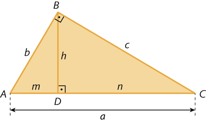 Ilustração. Triângulo retângulo ABC. O cateto AB mede b, o cateto BC mede c e a hipotenusa AC mede a. O ponto D pertence à hipotenusa AC e a divide em AD, cuja medida é m, e DC, cuja medida é n. O segmento BD, altura do triângulo, mede h.