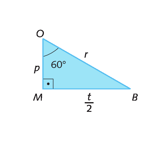 Figura geométrica. Triângulo OMB com ângulo reto em M. BOM mede 60 graus. Lado OB mede R, lado OM mede P e lado BM mede fração T sobre 2.