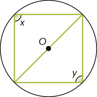 Figura geométrica. Circunferência de centro O. Dentro, 2 triângulos inscritos à circunferência de modo que a base de cada triângulo coincide entre si e com o diâmetro da circunferência. A medida do ângulo interno oposto à base de cada triângulo é dada: X em um triângulo e Y no outro triângulo.