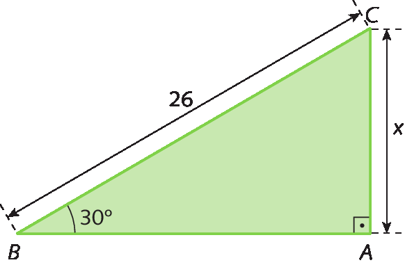 Figura geométrica. Triângulo retângulo verde ABC com ângulo reto em A e ângulo B com medida de abertura de 30 graus. A medida de comprimento do cateto AC é x e a medida de comprimento da hipotenusa CB é 26.