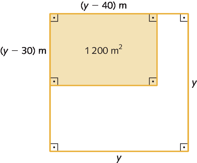 Figura geométrica. Quadrado com medidas dos lados y por y. Dentro, retângulo amarelo com área 1200 metros quadrados. As medidas dos lados do retângulo são: abre parênteses, y menos 30, fecha parêneses, metros por, abre parênteses, y menos 40, fecha parêneses, metros.