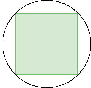 Figura geométrica. Quadrado verde inscrito em uma circunferência.