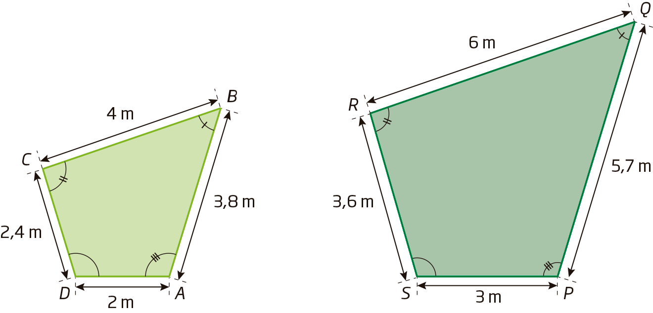Figuras geométricas. Quadriláteros de mesmo formato dispostos lado a lados. O quadrilátero da esquerda tem vértices nos pontos A, B, C  e D. A medida do comprimento do lado AB é 3 vírgula 8 metros. A medida do comprimento do lado BC é 4 metros. A medida do comprimento do lado CD é 2 vírgula 4 metros. A medida do comprimento do lado DA é 2 metros. O quadrilátero da direita tem vértices nos pontos P, Q, R  e S. A medida do comprimento do lado PQ é 5 vírgula 7 metros. A medida do comprimento do lado QR é 6 metros. A medida do comprimento do lado RS é 3 vírgula 6metros. A medida do comprimento do lado SP é 3 metros. Os ângulos correspondentes dos dois quadriláteros são congruentes.