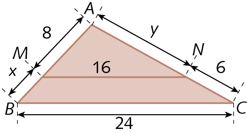 Figura geométrica. Triângulo ABC. Segmento MN paralelo a BC com M no lado AB e N no lado AC. AM é igual a 8, MB é igual a x, AN é igual a y, nc É IGUAL A 6, MN é igual a 16 e BC é igual a 24.