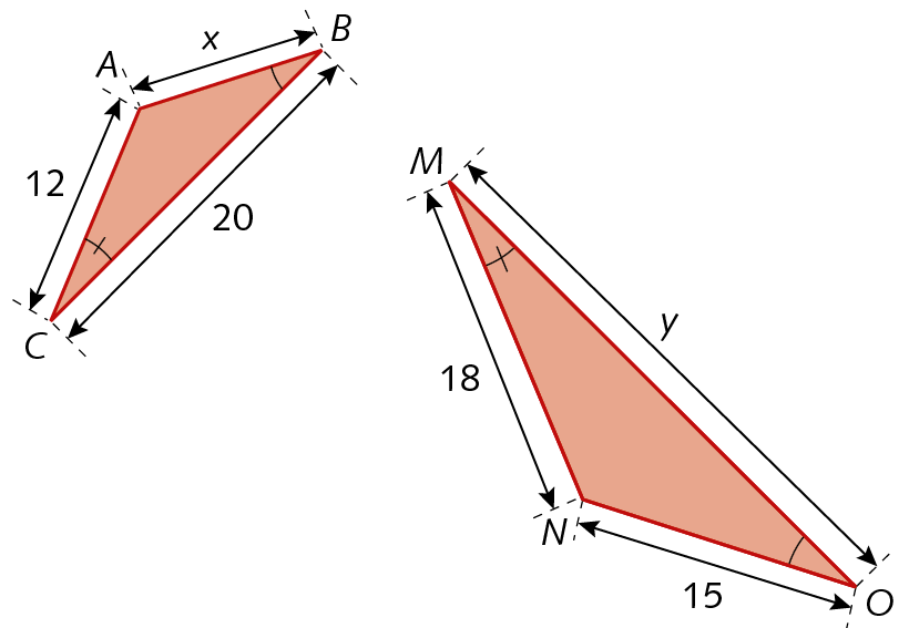 Figura geométrica. Dois triângulos, um maior a direita e um menor a esquerda. O maior é o triângulo MNO com lado MN medindo 18, lado NO medindo 15 e lado OM medindo y. O menor é o triângulo CAB com lado CA medindo 12, lado AB medindo x e lado BC medindo 20. Observa-se que são congruente os ângulos  C e M e B e O.