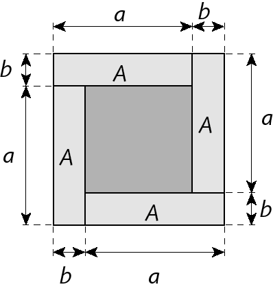 Figura geométrica. Quadrado dividido em um quadrado cinza escuro e 4 retângulos congruentes em cinza claro. A medida de cada lado do quadrado cinza escuro é a menos b. As medidas dos lados de cada retângulo cinza claro são b por a. A medida da área de cada retângulo cinza claro é indicada por A maiúsculo.