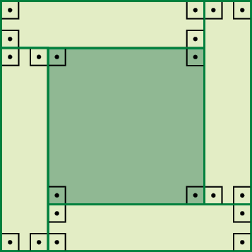 Figura geométrica. Quadrado dividido em um quadrado verde escuro e 4 retângulos congruentes em verde claro.