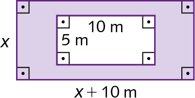 Figura geométrica. Retângulo roxo com medidas dos lados x por x mais 10 metros. Dentro, retângulo com medidas dos lados 10 metros por 5 metros.