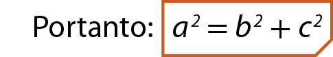 Esquema. Portanto, um quadro com a expressão matemática 'a ao quadrado igual a b ao quadrado mais c ao quadrado.'