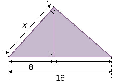 Figura geométrica. Triângulo retângulo roxo. A hipotenusa tem como medida de comprimento 18. A altura traçada em relação à hipotenusa forma o triângulo retângulo de cateto 8 (pertencente à hipotenusa do triângulo maior) e hipotenusa x.