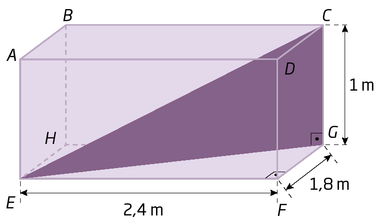 Esquema. Paralelepípedo de vértices ABCDEFGH. As diagonais do paralelepípedo formam o triângulo retângulo ECG de catetos CG e EG e hipotenusa EC. Cota horizontal, 2 vírgula 4 metros. Cota vertical de 1 metro. Cota diagonal de 1 vírgula 8 metros.