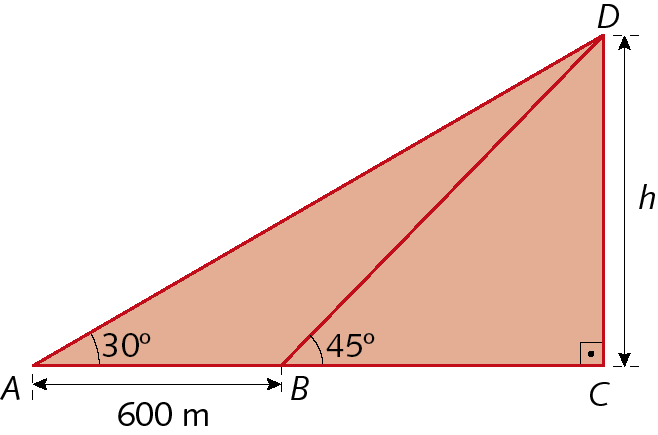 Figura geométrica. Triângulo retângulo vermelho ACD com a medida de abertura do ângulo A de 30 graus e o ângulo reto em C. A medida de comprimento do lado CD é h. Linha diagonal do vértice D ao lado AC, formando o triângulo ABD e o triângulo retângulo BCD. A medida de comprimento do lado AB é 600 metros e o ângulo DBC do triângulo BCD tem abertura de 45 graus.