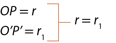 Esquema. Primeira sentença matemática: OP igual a r. Abaixo, segunda sentença matemática: O linha P linha igual a r1. Linha laranja sai das duas sentenças e indica r igual a r1.