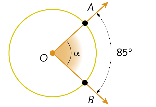 Ilustração. Circunferência com ponto O no centro. De O, partem duas retas diagonais que cruzam a circunferência nos pontos A e B, formando um ângulo alfa. Segmento A B mede 85 graus.
