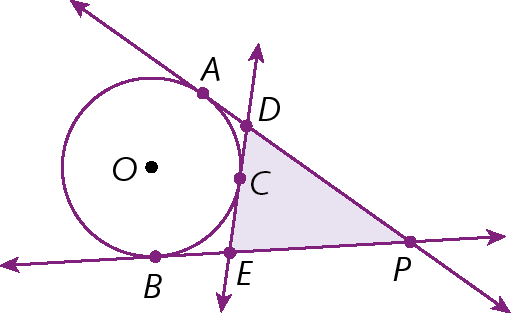 Ilustração. Ponto P à direita. Partindo dele, duas retas. Uma reta cruza as duas primeiras nos pontos D e E, formando o triângulo D P E. Uma circunferência com centro em O, fora do triângulo e entre as três retas, encosta em cada reta nos pontos A, C e B. Os pontos A e D estão sobre a mesma reta, assim como os pontos B e E.