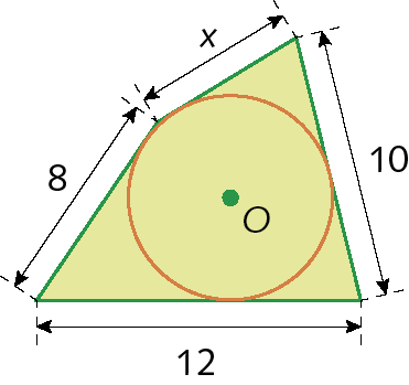 Ilustração. Quadrilátero com lados medindo x, 8, 10, 12. Dentro, circunferência com centro O, tocando o quadrilátero em cada lado em um ponto.