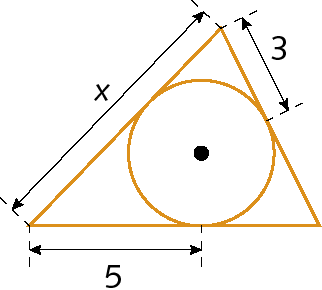 Ilustração. Triângulo formado por três retas e uma circunferência dentro que encosta nas retas em um ponto. Lateral do triângulo mede x, do vértice do triângulo até o ponto em que encosta na circunferência, medida 3. Do outro lado, do vértice do triângulo até o ponto em que encosta na circunferência, medida 5.