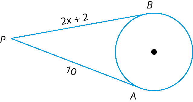 Ilustração. Circunferência com ponto no centro, pontos A e B pertencentes à circunferência. Acima, ponto A e abaixo, ponto B. De A, parte uma reta com medida10 e de B, parte uma reta com medida 2x + 2 . Elas vão até o ponto  P, fora da circunferência.