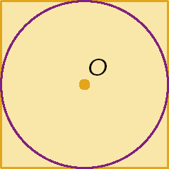Figura geométrica. Circunferência de centro O. Fora, quadrado com 4 lados tangentes à circunferência.