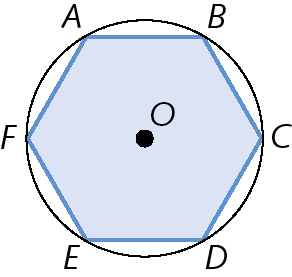 Figura geométrica. Circunferência de centro O. Dentro, hexágono ABCDEF com os vértices pertencentes à circunferência.