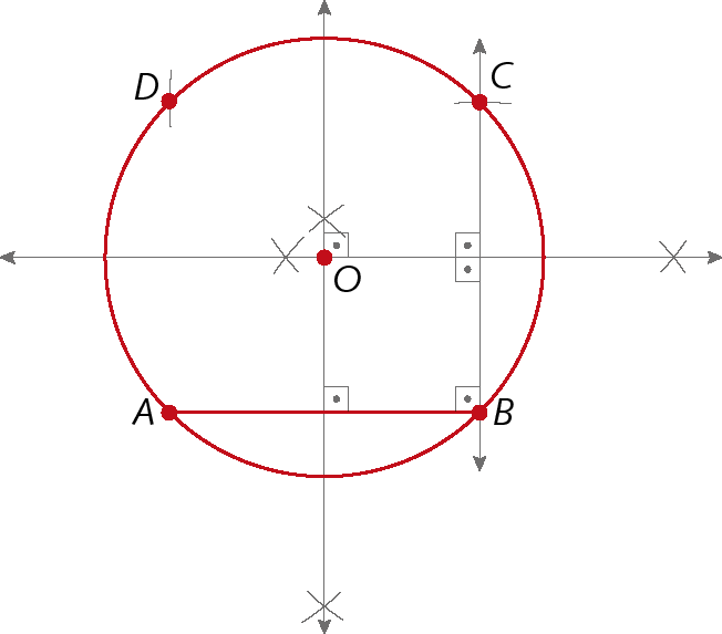 Figura geométrica. Figura anterior com representação da circunferência de centro O e raio AO. Marcação de arco no ponto D da circunferência, de modo que DC igual a BC ou AB.