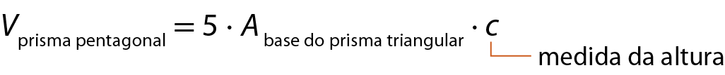 Medida do volume do prisma de base pentagonal é igual a 5 vezes a medida da área da base do prisma de base triangular vezes c. Há uma cota para letra c indicando: medida da altura
