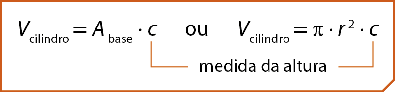 Esquema. Quadro com sentenças matemáticas. V cilindro igual a A base vezes c. Ou V cilindro igual a pi vezes r ao quadrado igual a c. Das variáveis c das duas sentenças matemáticas saem fios que levam à cota medida da altura.