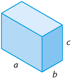 Ilustração. Paralelepípedo azul com as cotas a indicando o comprimento; b indicando a largura; e c indicando a altura.