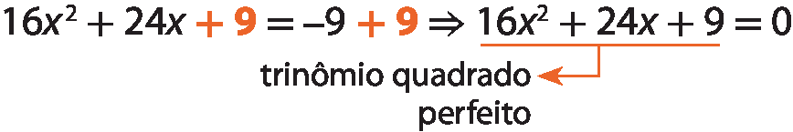 Esquema. 16 x elevado ao quadrado, mais 24x, mais 9, é igual a menos 9 mais 9, implica em 16 x elevado ao quadrado, mais 24x, mais 9 é igual a 0. Em ambos os membros da primeira equação, a expressão "mais 9" está em destaque. Abaixo de 16 x elevado ao quadrado, mais 24x, mais 9, fio com indicação: trinômio quadrado perfeito.