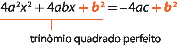 Esquema. 4 a elevado ao quadrado, x elevado ao quadrado, mais 4abx mais b elevado ao quadrado é igual a menos 4ac mais b elevado ao quadrado. Em ambos os membros da equação, a expressão "mais b elevado ao quadrado" está em destaque. Abaixo de 4 a elevado ao quadrado, x elevado ao quadrado, mais 4abx mais b elevado ao quadrado, fio com indicação: trinômio quadrado perfeito.