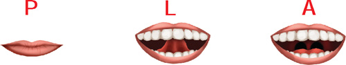 IMAGEM: a letra pê mostra lábios fechados. a letra éle mostra lábios abertos, com os dentes à mostra, e a pontada língua no céu da boca. a letra a, mostra a boca aberta com os dentes à mostra, e a língua parada na parte de baixo da boca. FIM DA IMAGEM.