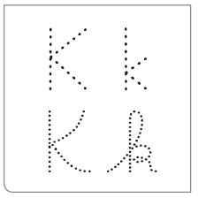 IMAGEM: quadro com a letra k, tracejada em letras maiúsculas eminúsculas, em escritas bastão e cursiva. FIM DA IMAGEM.