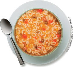 IMAGEM: um prato de sopa de macarrão de letrinhas. FIM DA IMAGEM.