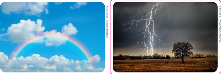 IMAGEM: da esquerda para a direita: arco-íris entre nuvens e relâmpago atingindo uma floresta professor, está contornada a imagem com o relâmpago. FIM DA IMAGEM.
