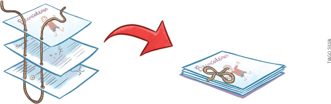 IMAGEM: esquema apresenta a amarração para prender as folhas do livro de parlendas. primeiro, passa-se um barbante pelos dois furinhos das folhas, que estão no lado esquerdo, de forma que as duas pontas fiquem em cima. depois, faz-se um laço com as duas pontas. FIM DA IMAGEM.
