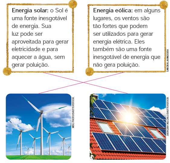 IMAGEM: Professor:
A definição de energia solar está ligada à imagem dos painéis solares.
A definição de energia eólica está ligada à imagem dos aerogeradores no campo. FIM DA IMAGEM.