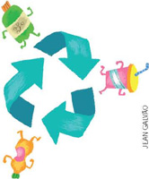 IMAGEM: o símbolo da reciclagem, composto por três setas que formam um triângulo. ao redor, duas garrafas e um copo com canudo. FIM DA IMAGEM.