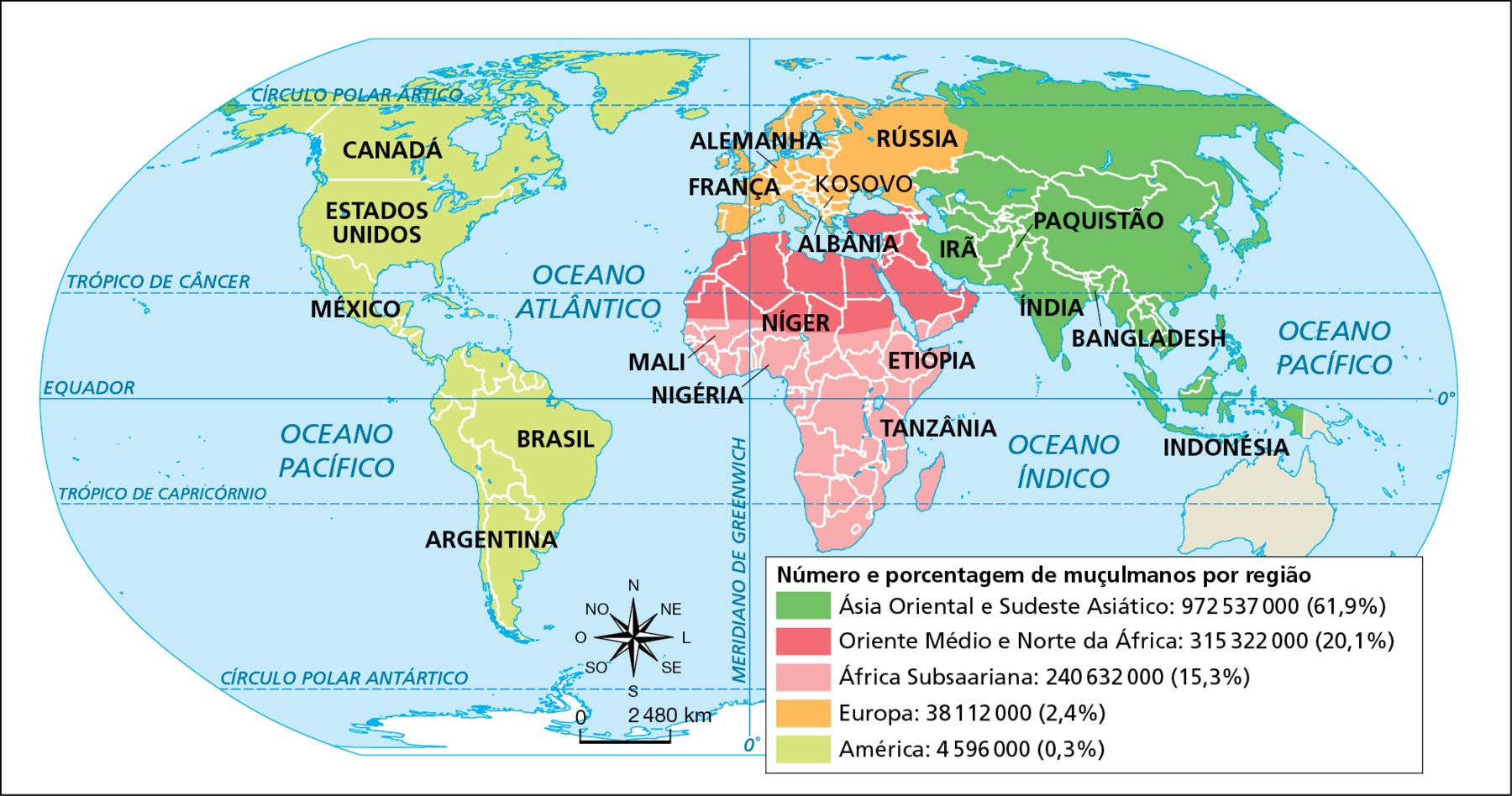 Mapa. Mundo: presença de muçulmanos (2009). Planisfério político com a indicação do percentual de muçulmanos por diferentes áreas. Em verde, Ásia Oriental e Sudeste Asiático: 972.537.000 – (61,9 por cento), compreendendo países como Índia, Irã, Paquistão, Bangladesh e Indonésia. Em vermelho, Oriente médio e Norte da África: 315.322.000 – (20,1 por cento), compreendendo países como Albânia e Níger. Em rosa, África Subsaariana: 240.632.000 – (15,3 por cento), compreendendo países como Etiópia, Tanzânia, Nigéria e Mali. Em laranja, Europa: 38.112.000 – (2,4 por cento), compreendendo países como França, Alemanha, parte da Rússia e o território do Kosovo. Em verde claro, América: 4.596.000 – (0,3 por cento), compreendendo países como Brasil, Argentina, México, Estados Unidos e Canadá. No canto inferior, rosa dos ventos e escala de 0 a 2480 quilômetros.
