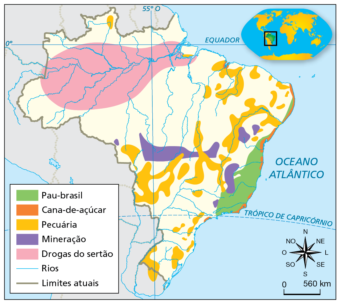 Mapa. Economia colonial (século dezoito). Destaque para o território brasileiro em seus limites atuais. Em verde, 'Pau-brasil, compreendendo a costa e parte do interior das porções sudeste e nordeste do território. Em laranja, 'Cana-de-açúcar', compreendendo pequenas áreas da costa sudeste, leste e nordeste do território. Em amarelo, 'Pecuária', compreendendo territórios diversos nas porções nordeste, sudeste, centro-oeste, sul e extremo norte do território. Em roxo, 'Mineração', compreendendo áreas no interior da porção sudeste, centro-oeste e nordeste do território. Em rosa, 'Drogas do sertão', compreendendo grandes áreas na porção norte e noroeste do território. No canto inferior direito, rosa dos ventos e escala de 0 a 560 quilômetros.