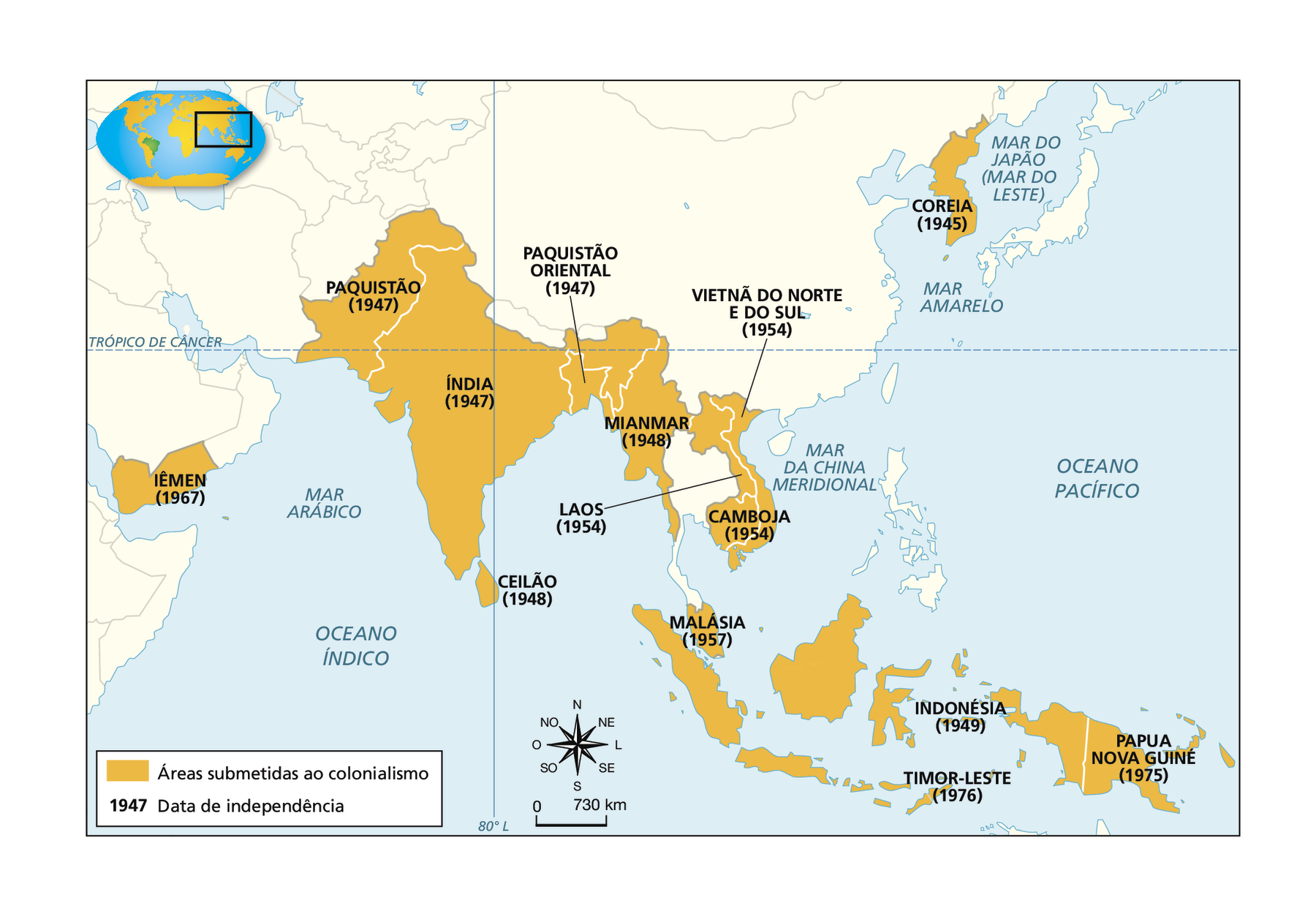 Mapa. Descolonização na Ásia (século vinte). Em amarelo, 'Áreas submetidas ao colonialismo' com nome dos países e as datas de independência de cada um deles: Iêmen (1967), Paquistão (1947), Índia (1947), Paquistão Oriental (1947), Ceilão (1948), Mianmar (1948), Vietnã do Norte e do Sul (1954), Laos (1954), Camboja (1954), Malásia (1957), Coreia (1945), Indonésia (1949), Timor-Leste (1976) e Papua Nova Guiné (1975). No canto inferior, ao centro, rosa dos ventos e escala de 0 a 730 quilômetros.