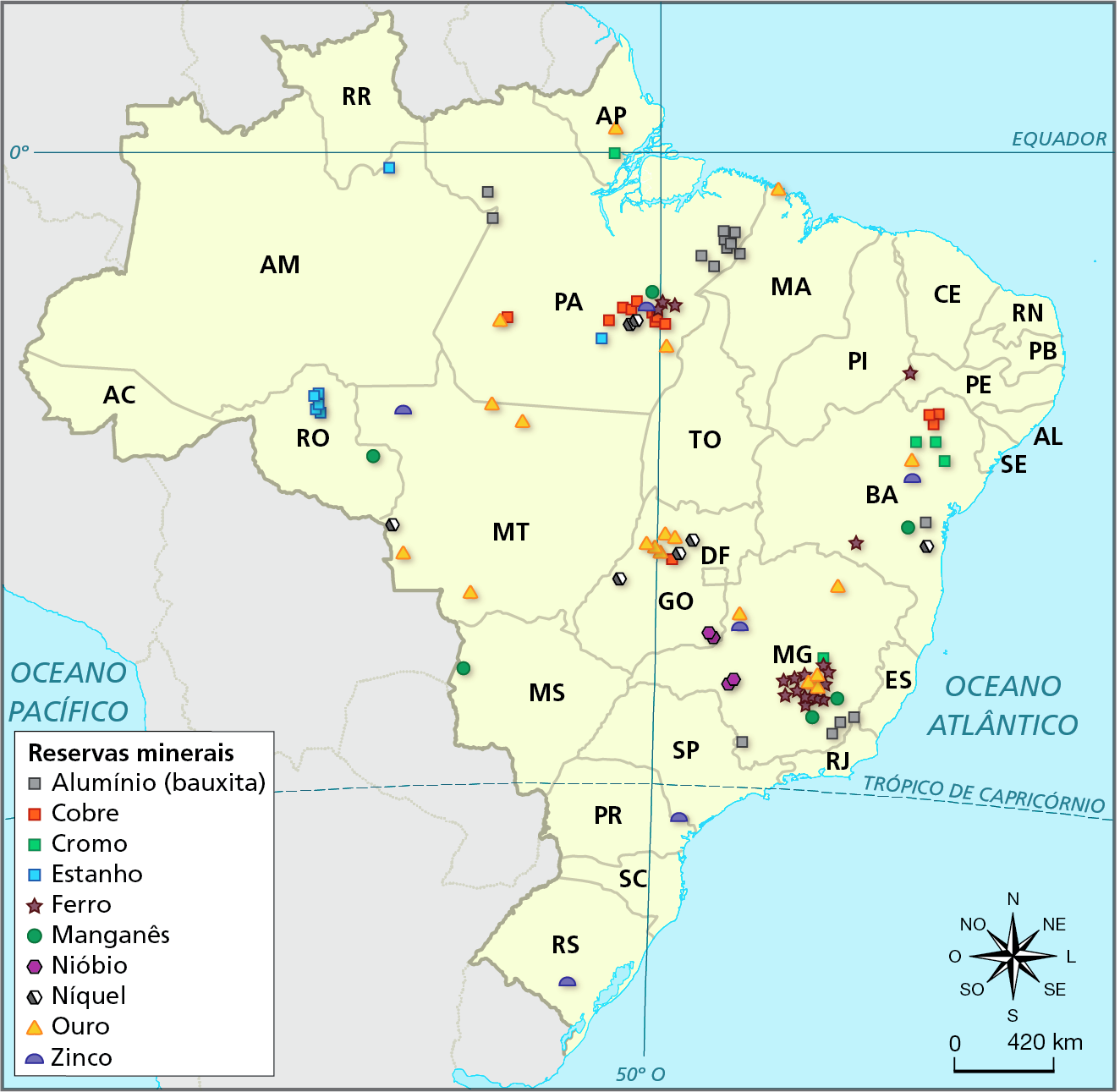 Mapa. Brasil: principais reservas minerais em 2019. Mapa do Brasil com destaque para as principais reservas minerais nas unidades federativas. As reservas foram representadas, no mapa, por meio de símbolos.
Alumínio (bauxita), representado por um pequeno quadrado cinza: Pará, Bahia, Minas Gerais.
Cobre, representado por pequeno quadrado vermelho: Pará, Bahia, Goiás.
Cromo, representado por pequeno quadrado verde: Minas Gerais, Bahia, Amapá.
Estanho, representado por pequeno quadrado azul: Rondônia, Amazonas, Pará.
Ferro, representado por pequena estrela marrom: Pará, Pernambuco, Bahia, Minas Gerais.
Manganês, representado por pequeno círculo verde: Rondônia, Pará, Bahia, Mato Grosso do Sul, Minas Gerais. 
Nióbio, representado por pequeno hexágono roxo: Minas Gerais, Goiás.
Níquel, representado por pequeno hexágono cinza e branco: Mato Grosso, Pará, Bahia.
Ouro, representado por pequeno triângulo amarelo: Minas Gerais, Goiás, Mato Grosso, Pará, Maranhão, Amapá, Bahia.
Zinco, representado por metade de um círculo lilás: Rio Grande do Sul, São Paulo, Minas Gerais, Bahia, Pará, Mato Grosso.
Na parte inferior, rosa dos ventos e escala de 0 a 420 quilômetros.