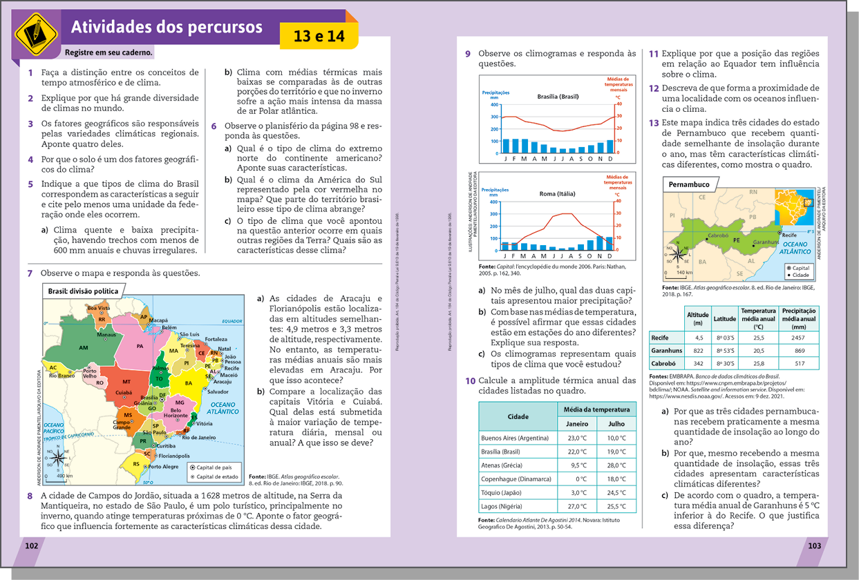 Duas páginas de livro. Destaque para a seção Atividades dos percursos 13 e 14.