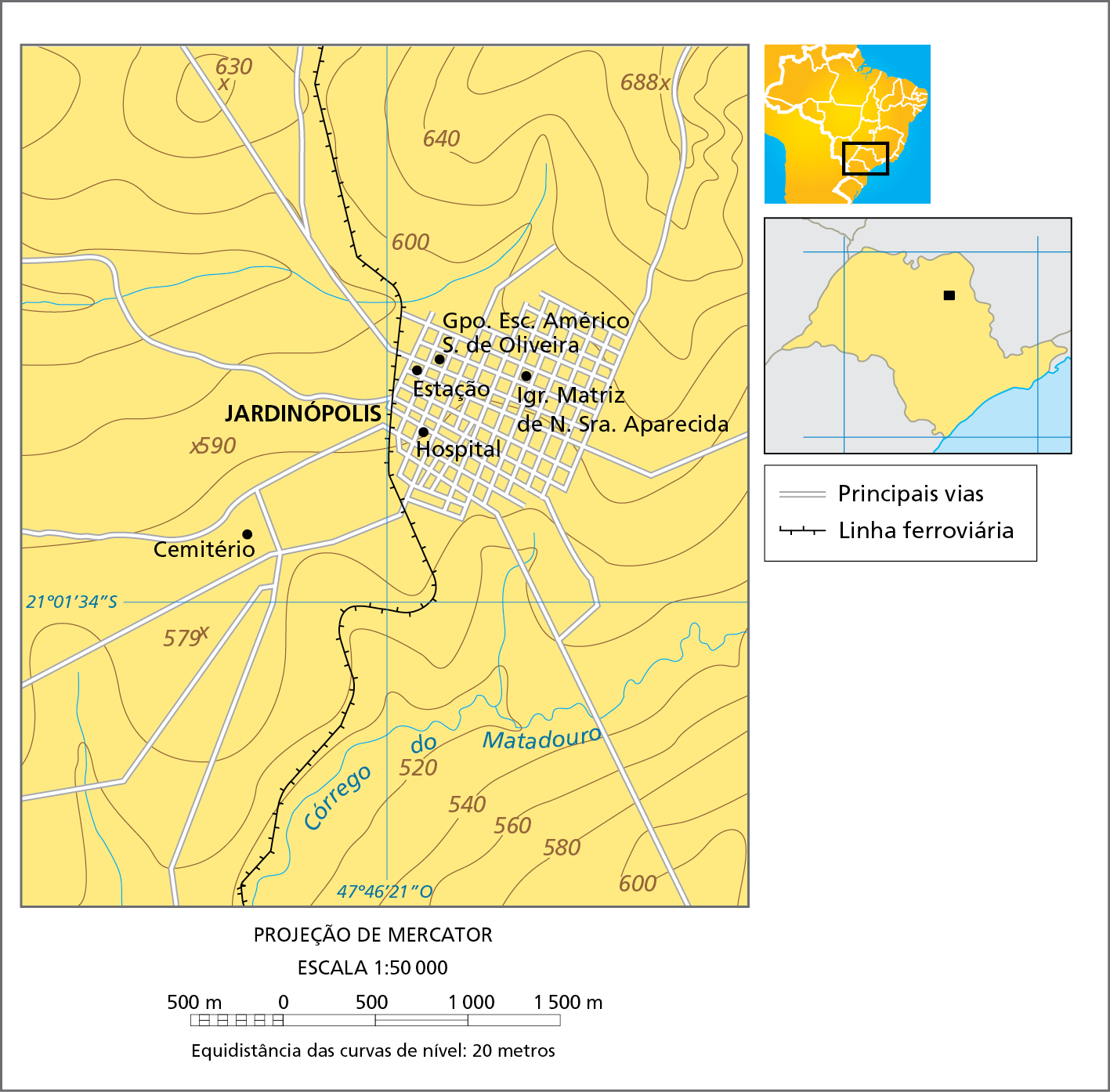 Mapa. Jardinópolis (estado de São Paulo) e região: mapa topográfico. Mapa das curvas de nível do município de Jardinópolis e região. Mais ao menos no centro do mapa está uma área quadriculada representando área urbana da cidade de Jardinópolis com destaque para grupo escolar, estação, igreja matriz, hospital. Ao redor, estão curvas de nível com as seguintes numerações: 520, 540, 560, 580, 600, 640, 688, 630, 579, 590. Há uma linha ferroviária e várias vias principais cruzando o mapa. Próximo à linha de ferroviária, na parte inferior do mapa, passa o córrego do Matadouro. Na parte superior direita, estão um pequeno mapa do Brasil e outro do estado de São Paulo, ambos com destaque para a região representada no mapa topográfico. Abaixo, as informações: Projeção de Mercator. Escala de 1 para 50.000; uma escala gráfica que indica que cada centímetro no mapa equivale a 500 metros da realidade. 
Equidistância das curvas de nível: 20 metros.