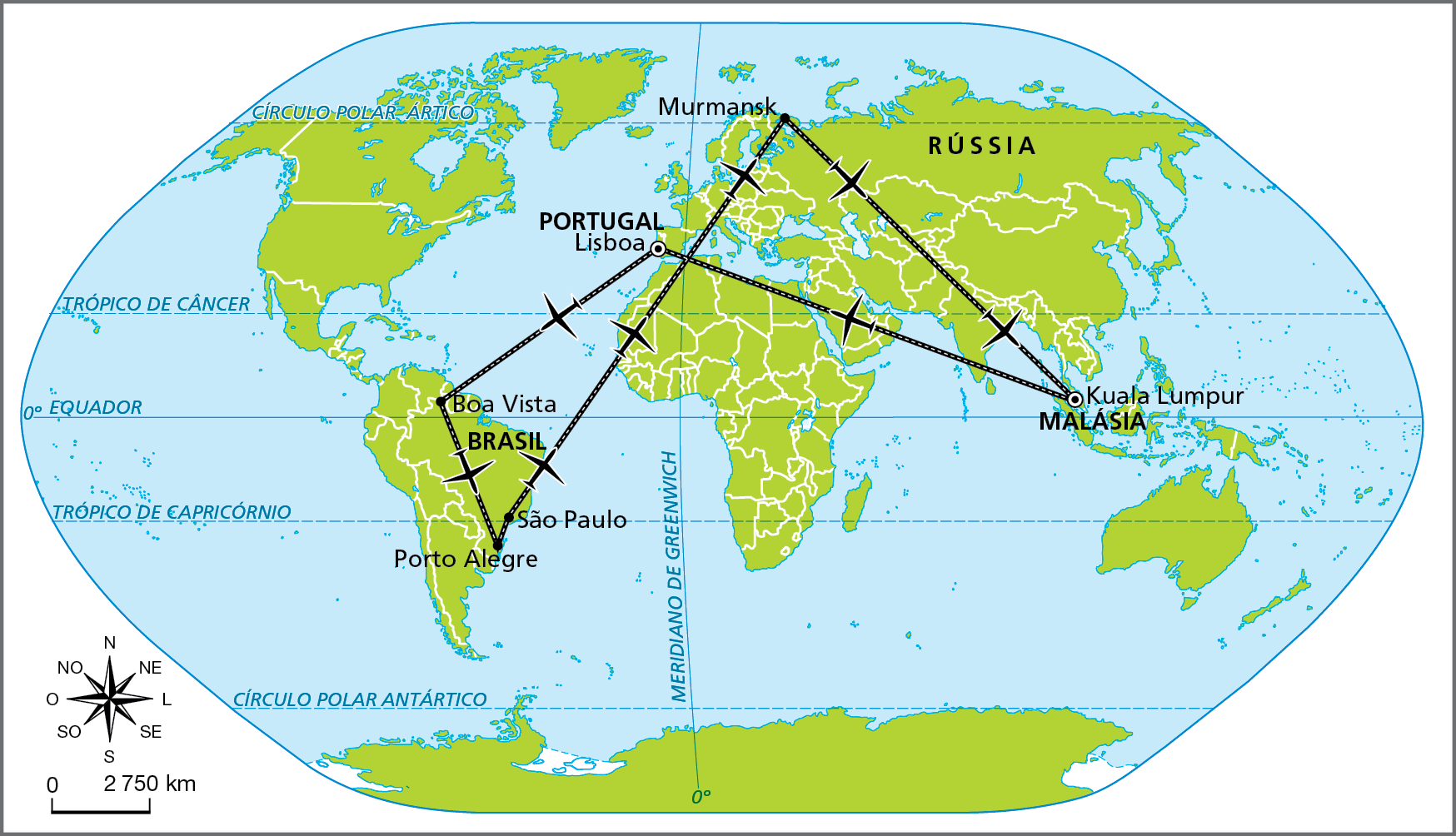 Planisfério. Destaque para rotas de aviões para as cidades de: Boa Vista (localizada no Brasil, no hemisfério norte, bem próximo à linha do Equador); São Paulo (localizada no Brasil, no hemisfério sul, bem próximo ao Trópico de Capricórnio); Porto Alegre (localizada no Brasil, no hemisfério sul, mais ao sul do Trópico de Capricórnio do que São Paulo); Lisboa (localizada em Portugal, no hemisfério norte, entre o Círculo Polar Ártico e o Trópico de Câncer); Murmansk (na Rússia, no hemisfério norte, entre o Círculo Polar Ártico e o polo norte); Kuala Lumpur (na Malásia, hemisfério norte, próximo à linha do Equador)
Na parte inferior, escala de 0 a 2.750 quilômetros e rosa dos ventos.