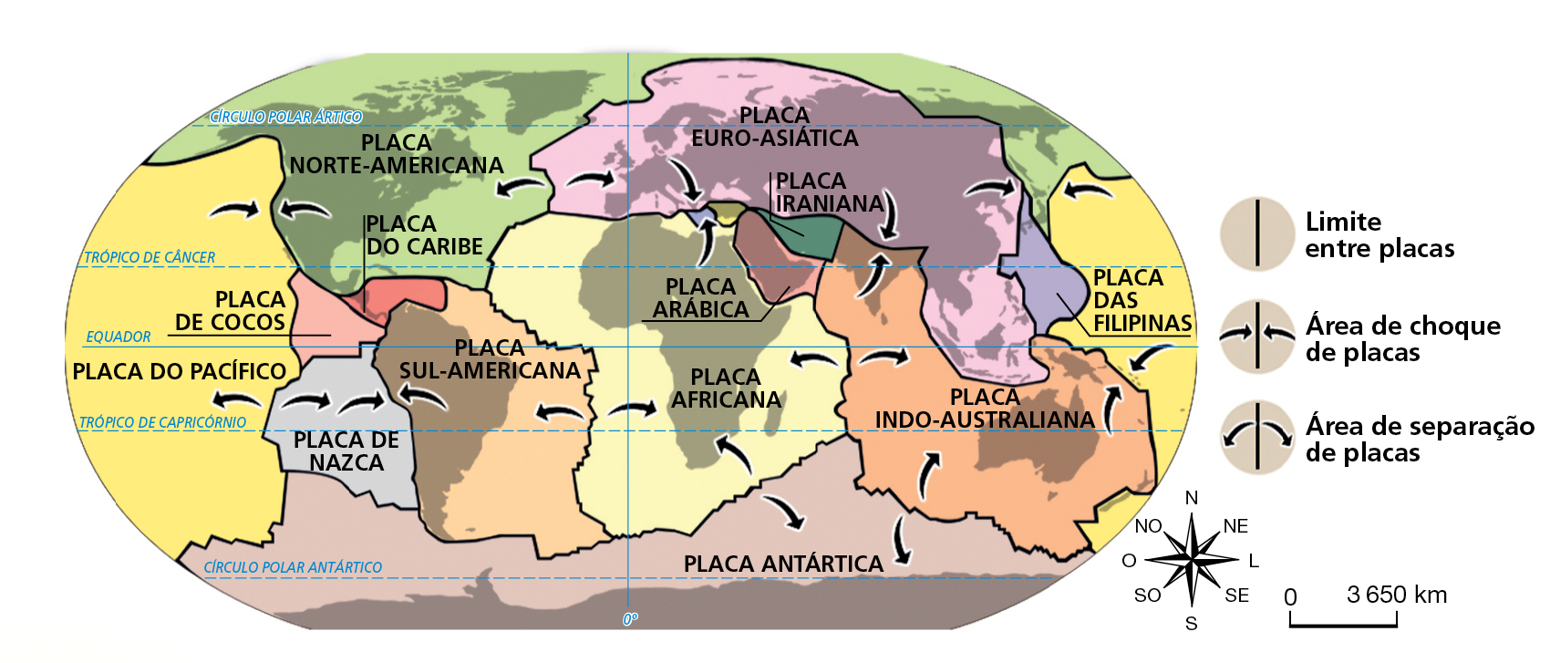 Mapa. Placas tectônicas. 
Planisfério com o contorno dos continentes e a divisão das placas tectônicas, mostrando os limites entre elas e sinalizando as áreas de choque ou encontro de placas e as áreas de separação de placas.   
Áreas de choque ou encontro de placas: placa antártica com as placas africana e indo-australiana; placa do pacífico com as placas norte-americana e indo-australiana; placa euroasiática com as placas africana, indo-australiana e das Filipinas; placa sul-americana com a placa de nasca.
Áreas de separação de placas: placa do pacífico em relação à placa de nasca; placa sul-americana em relação à placa africana; placa indo-australiana em relação à placa africana; placa norte-americana em relação à placa euroasiática. 
Na parte inferior, rosa dos ventos e escala de 0 a 3.650 quilômetros.