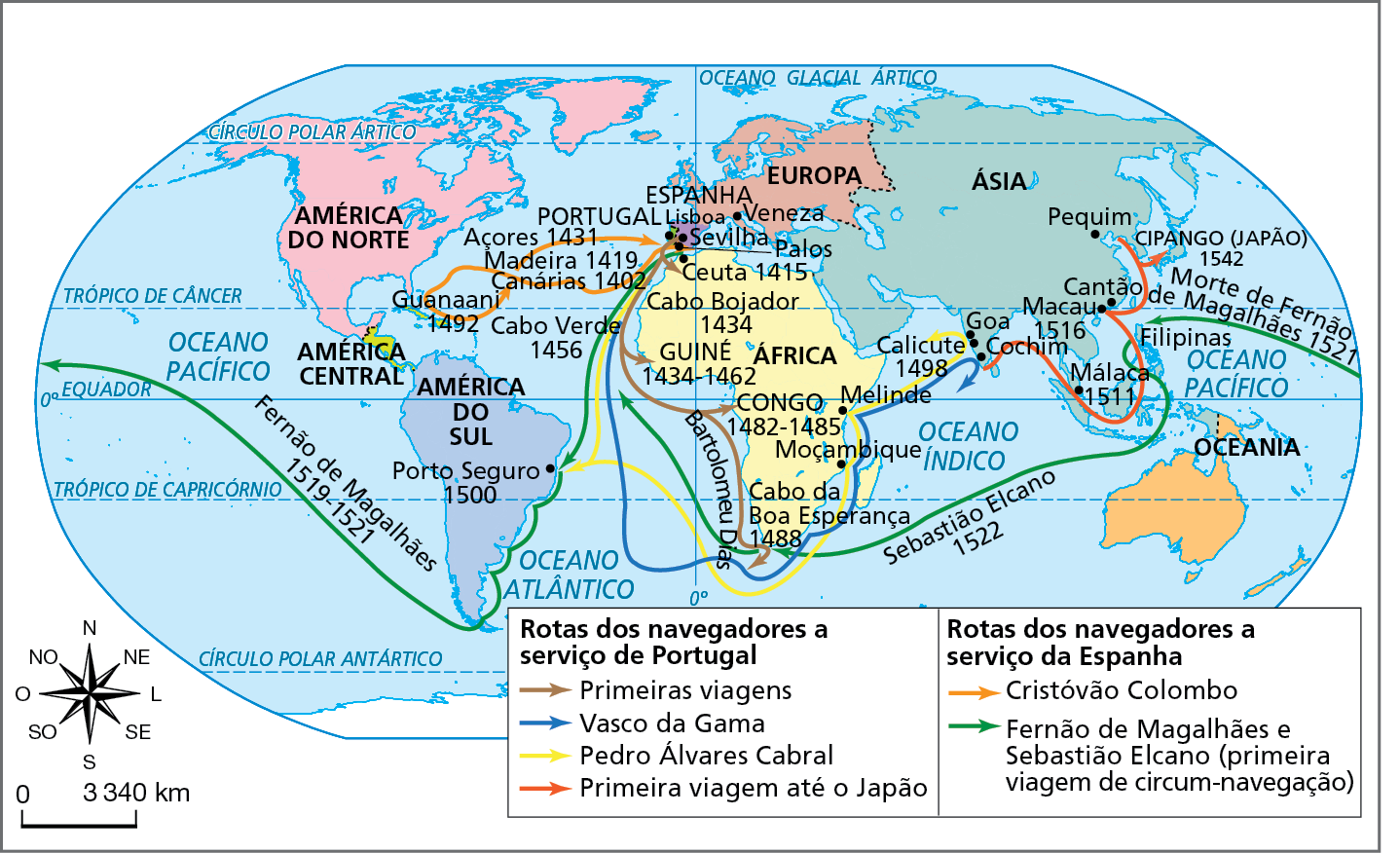 Mapa. Expansão marítimo-comercial europeia – séculos quinze e dezesseis.
Planisfério com as rotas feitas por navegadores a serviço de Portugal e da Espanha entre os séculos quinze e dezesseis. As rotas estão representadas por setas em cores diferentes e indicam as datas em que as navegações ocorreram.
Rotas dos navegadores a serviço de Portugal. 
Primeiras viagens (marrom): De Sevilha para destinos que contornaram a costa africana: Ceuta (1415), Guiné (1434-1462), Congo (1482-1485) e sul da África, próximo ao Cabo da Boa Esperança (1488). Neste último trajeto, há o nome de Bartolomeu Dias.
Vasco da Gama (azul): saindo da costa oeste da África, próximo à Cabo Verde (1456), contornou o Cabo da Boa Esperança, passou por áreas próximas à Moçambique e Melinde e chegou à costa sudoeste da Índia.
Pedro Álvares Cabral (amarelo): de Portugal à Porto Seguro (1500), no Brasil, e, daí contornou o Cabo da Boa Esperança, passou por Moçambique e Melinde e chegou à costa oeste da Índia, próximo à Goa e Calicute (1498). 
Primeira viagem até o Japão (vermelho): do sul da Índia, próximo à Cochim, passando por Málaca, no sudeste asiático, por Macau e Pequim, na costa da China e chegando em Cipango, no Japão. 
Rotas dos navegadores a serviço da Espanha. 
Cristóvão Colombo (laranja): de Portugal, passou por Madeira (1419) e Açores (1431), no Oceano Atlântico, e chegou em Guanaani (1492), na costa leste da América Central.
Fernão de Magalhães e Sebastião Elcano (primeira viagem de circum-navegação) (verde): Fernão de Magalhães saiu do sul da Europa em direção à costa leste da América, em Porto Seguro (1500) e, em seguida, contornou a América pela porção sul da região, cruzou o Oceano Pacífico (1519-1521) e chegou às proximidades de Filipinas. Após a morte do navegador, em 1521, Sebastião Elcano deu continuidade à rota, passando por ilhas do sudeste asiático, cruzando o Oceano Índico (1522) e contornando o Cabo da Boa Esperança em direção ao Oceano Atlântico, na costa africana.
Na parte inferior, rosa dos ventos e escala de 0 a 3.340 quilômetros.