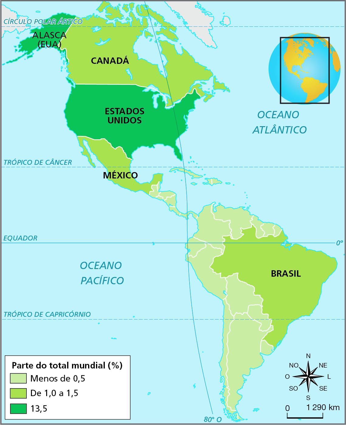 Mapa. América: emissão de dióxido de carbono, 2020. Destaque para a parte de dióxido de carbono emitida pelos países americanos no total emitido mundialmente:
Menos de 0,5%: países da América do Sul, exceto o Brasil; todos os países da América Central (continental e insular); 
De 1,0% a 1,5%: Brasil, México, Canadá. 
13,5%: Estados Unidos. Abaixo, escala de 0 a 1.290 quilômetros e rosa dos ventos.