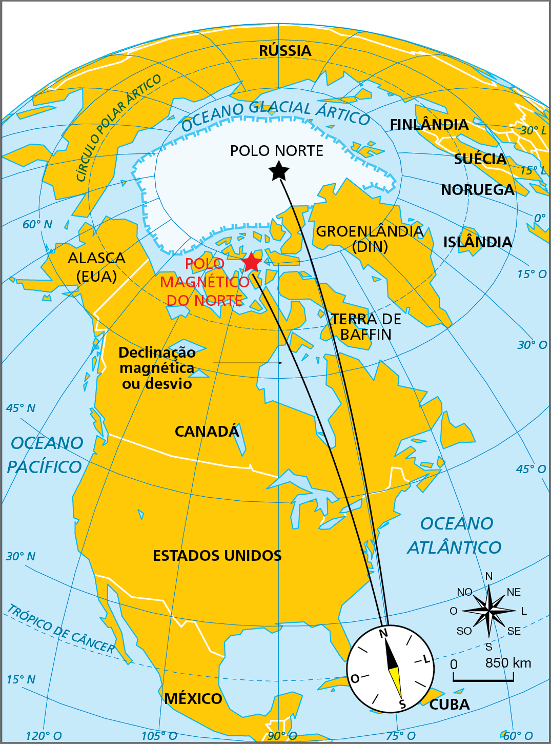 Mapa. O Polo Norte geográfico e o polo magnético do norte. Mapa da região ártica com destaque para o polo norte. Ao redor do polo norte estão representados o Oceano Glacial Ártico e os países Canadá, Estados Unidos, México, Cuba, Alasca (Estados Unidos), Groenlândia (Dinamarca), Islândia, Noruega, Suécia, Finlândia, Rússia. Sobre Cuba, no meridiano 75 graus oeste há a representação de uma bússola com um fio preto ligando-a a uma estrela preta representando o polo Norte. Na bússola, cujo Norte está levemente inclinado à esquerda, há outro fio preto na direção de uma estrela vermelha representando o Polo Magnético do Norte, que está um pouco mais embaixo do Polo Norte, sobre o paralelo de 90 graus norte e o meridiano 105 graus oeste. 
Na parte inferior do polo magnético, está indicada a declinação magnética ou desvio. Na lateral inferior direita, rosa dos ventos e escala de 0 a 850 quilômetros.
